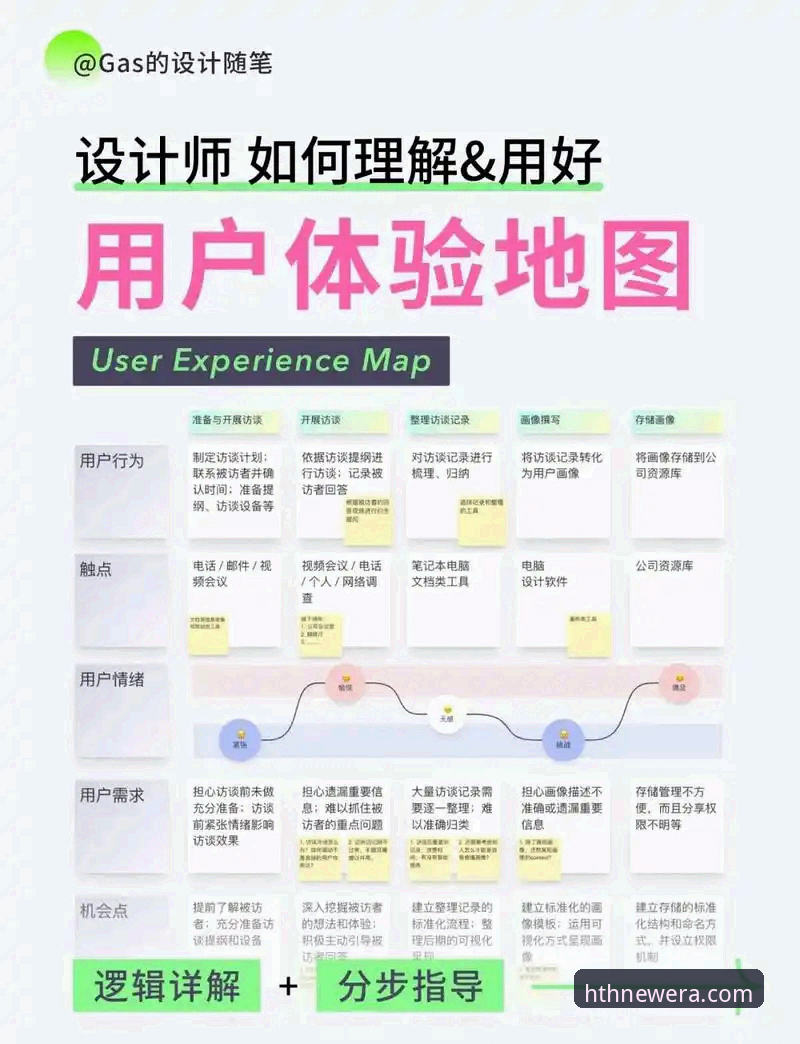 华体会平台全面解析：从注册到深度体验，老用户告诉你真相