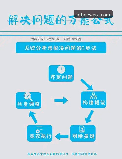 解决华体会电脑版下载问题的实用技巧
