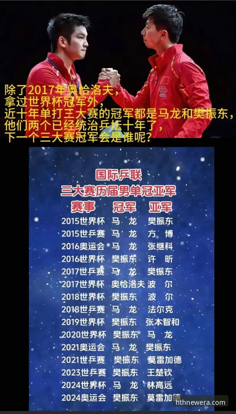 资深乒乓球迷分享hth华体会平台看世乒赛的真实体验，国乒三将表现亮眼